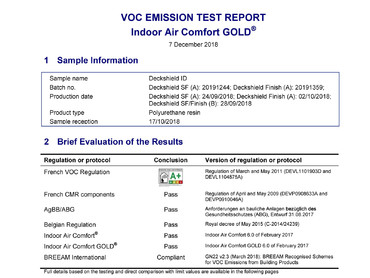 ЛОВ в норме!